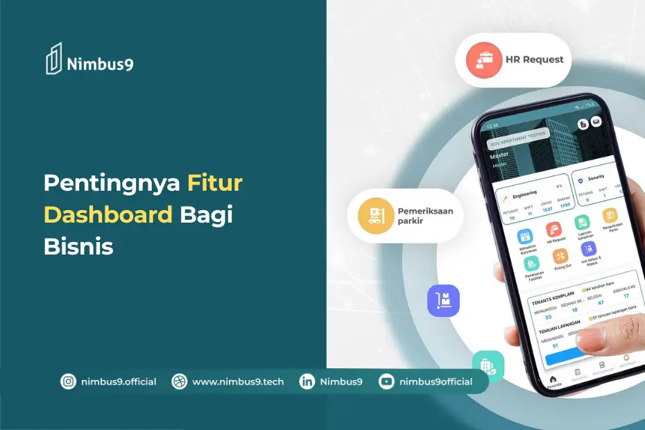 Memahami Apa Itu Fitur Dashboard dan Manfaatnya Bagi Bisnis