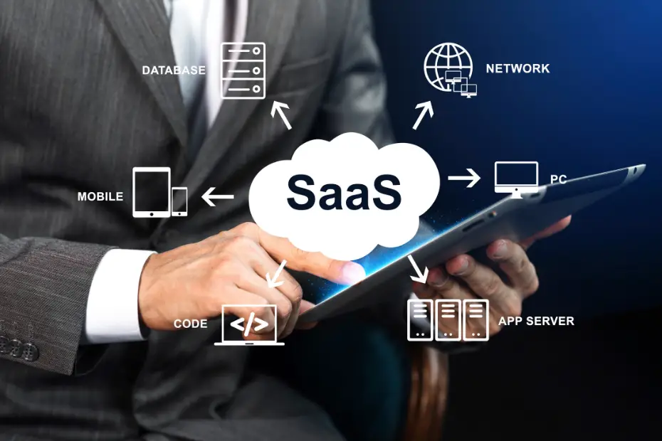 Tips Memilih Aplikasi SaaS yang Tepat