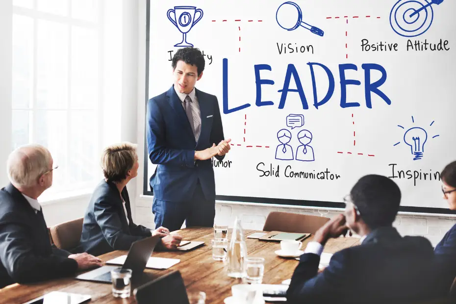 Training Leadership & Management Skill