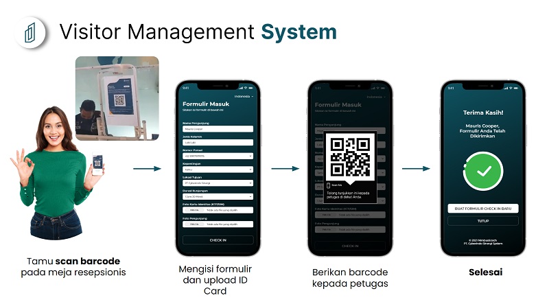 Visitor management system