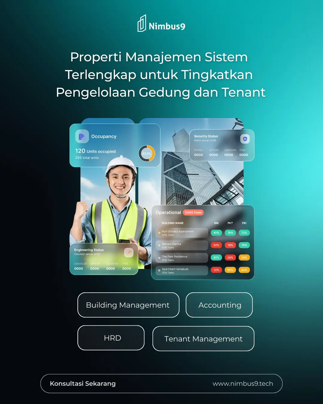 CTA Nimbus9 Properti Manajemen Sistem
